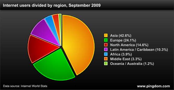 �D��2009��9��ȫ����؅^�W����~